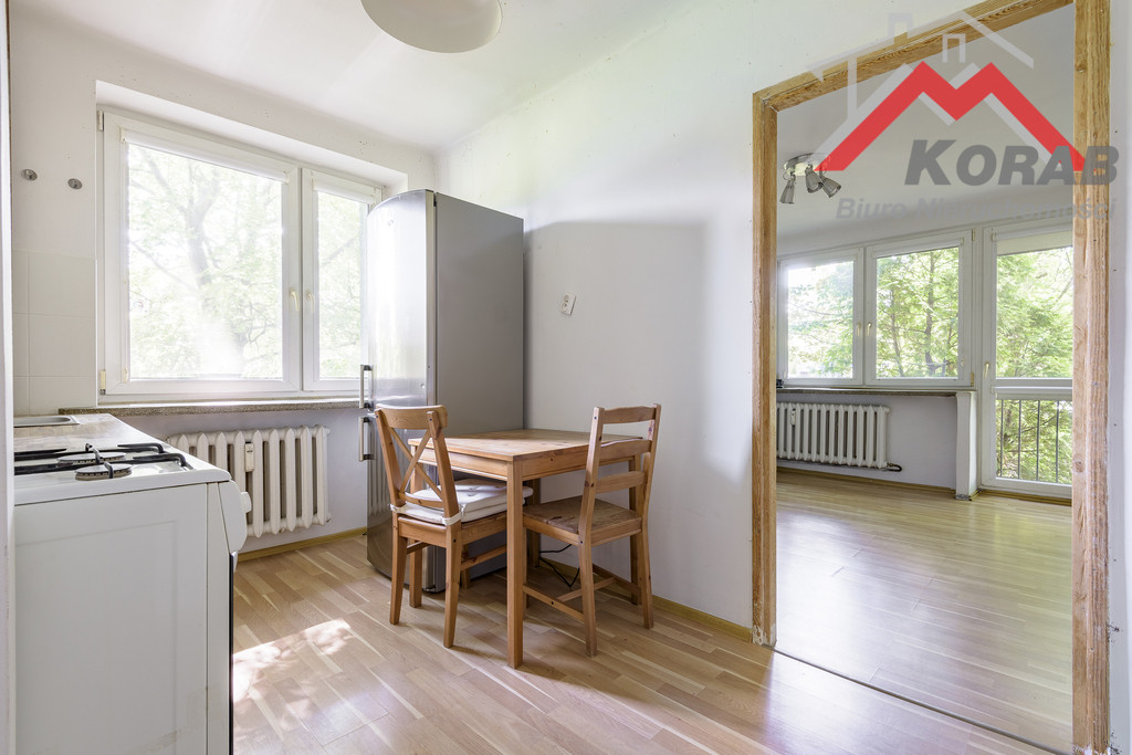 Warszawa, Włochy, Komitetu Obrony Robotników